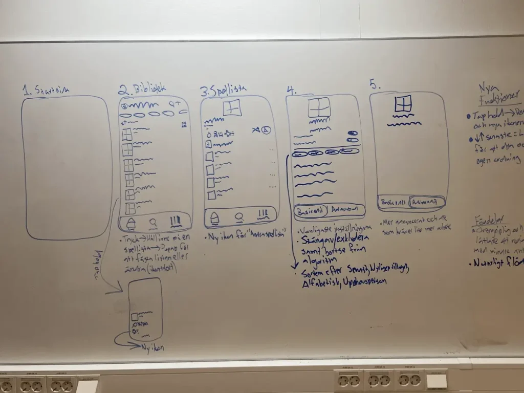 Sketched user flow on a white board as wireframes for Spotify Two stage edit concept