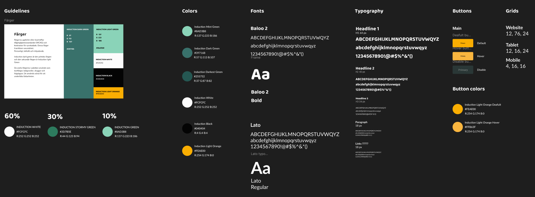 Screenshot of the new style guide for Induction